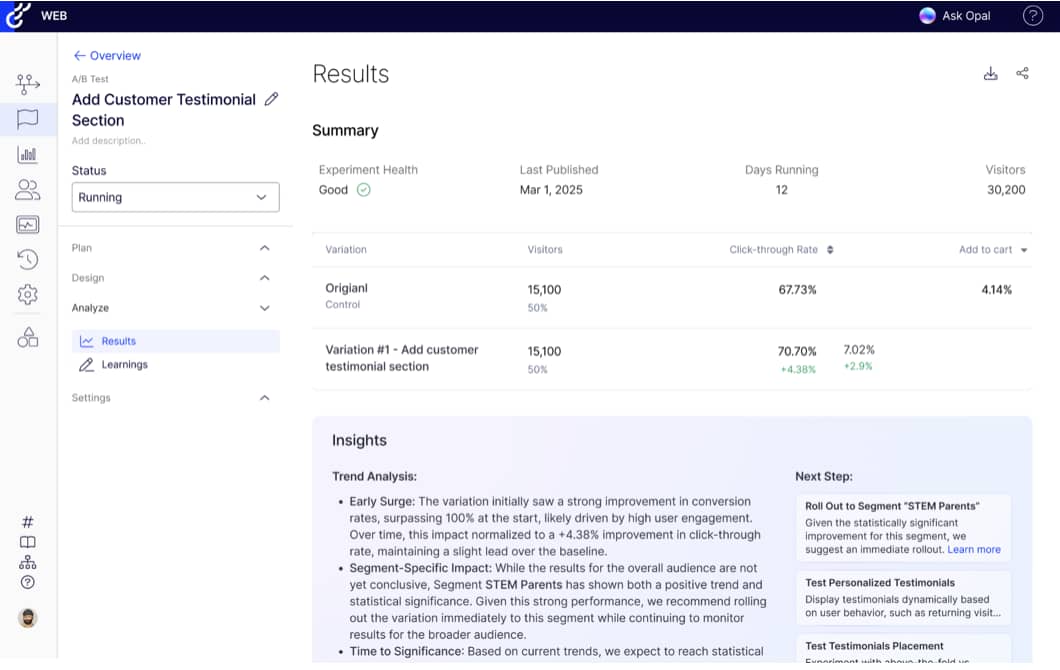 AI A/B testing Optimizely interface