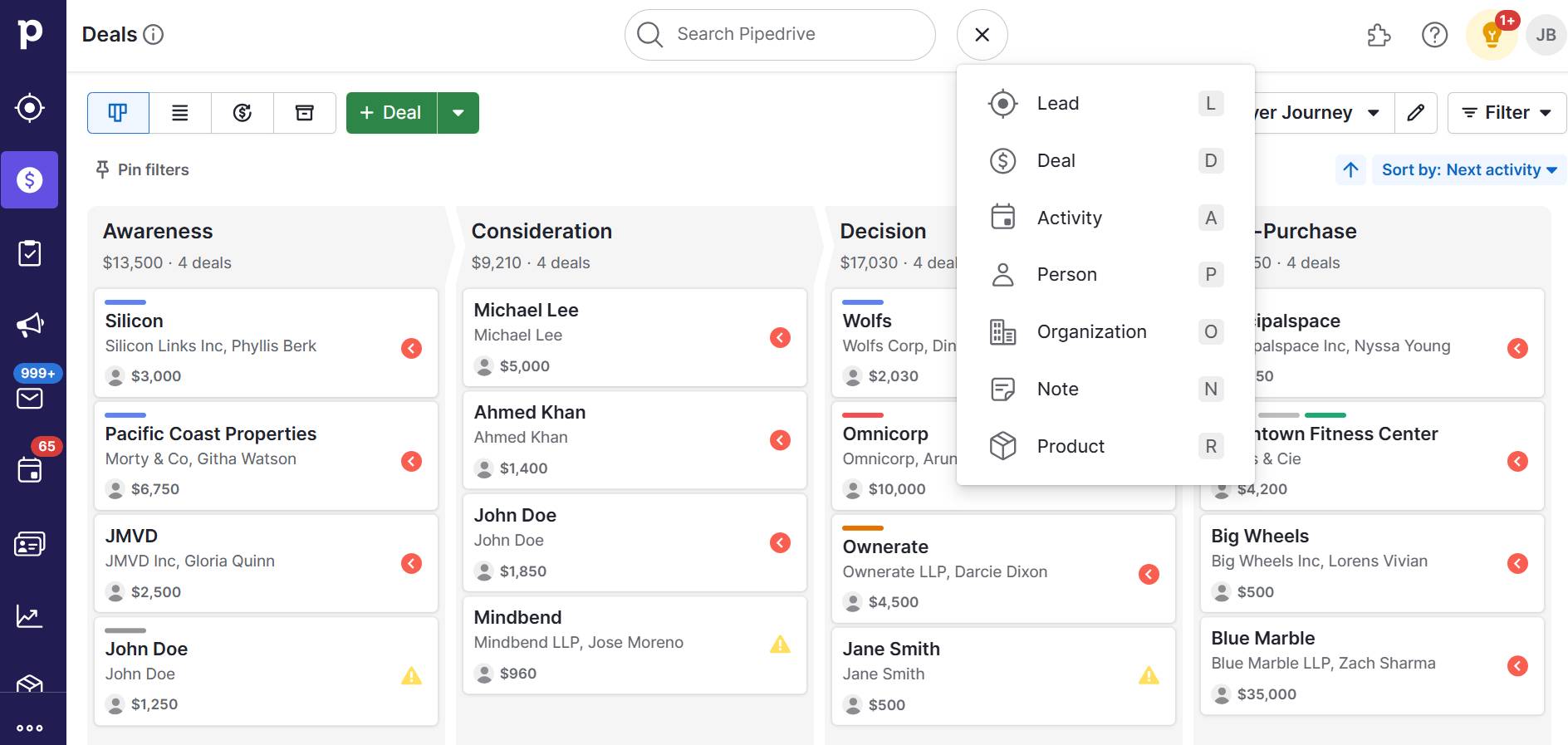 client database software for small business Pipedrive dashboard
