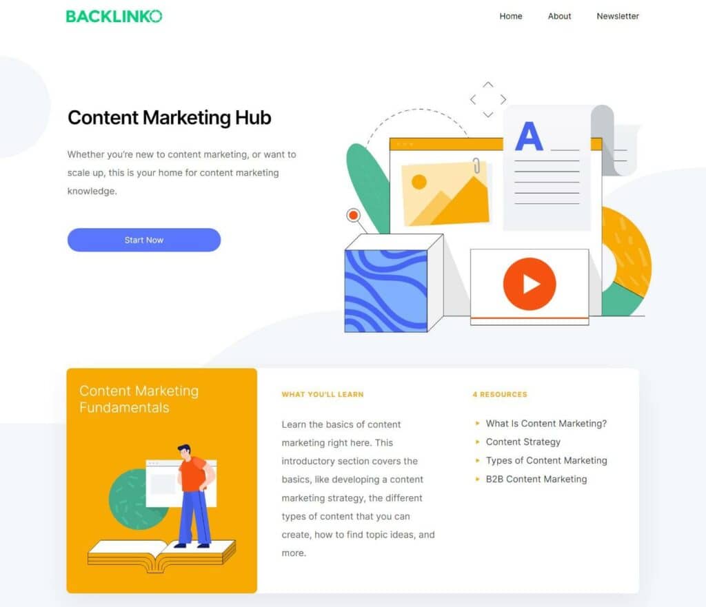 Content hub WordPress example