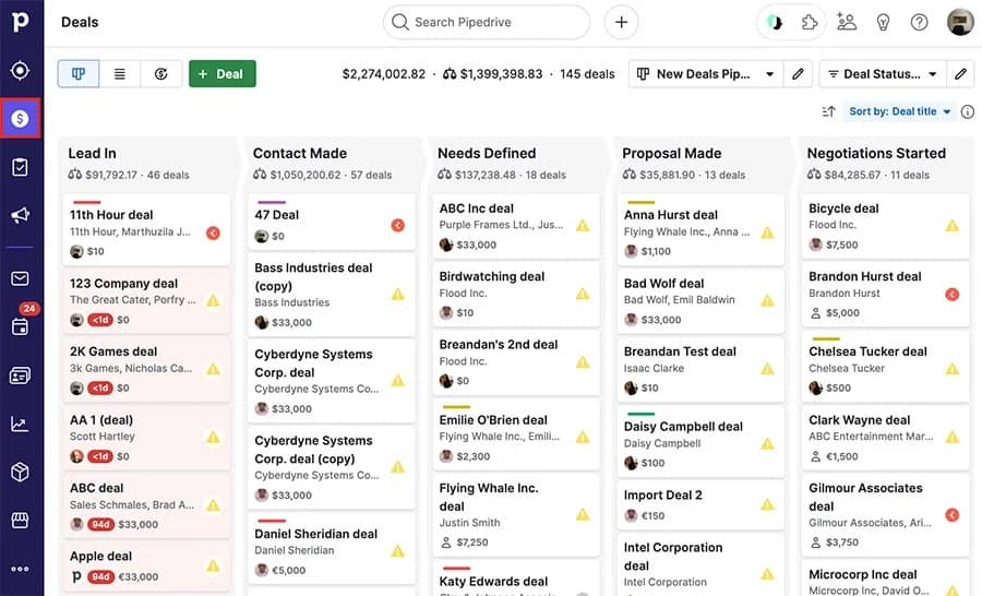 Customizable deal dashboard