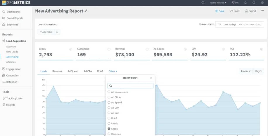 Marketing attribution software SegMetrics