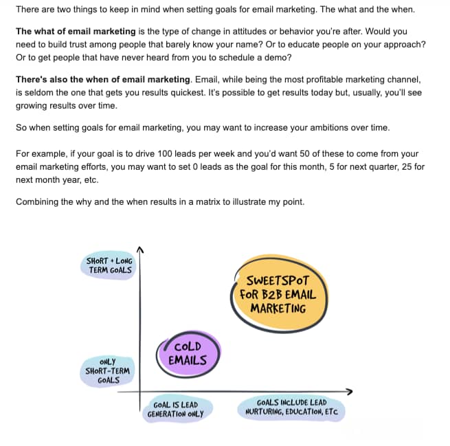 Outfunnel B2b email crash course