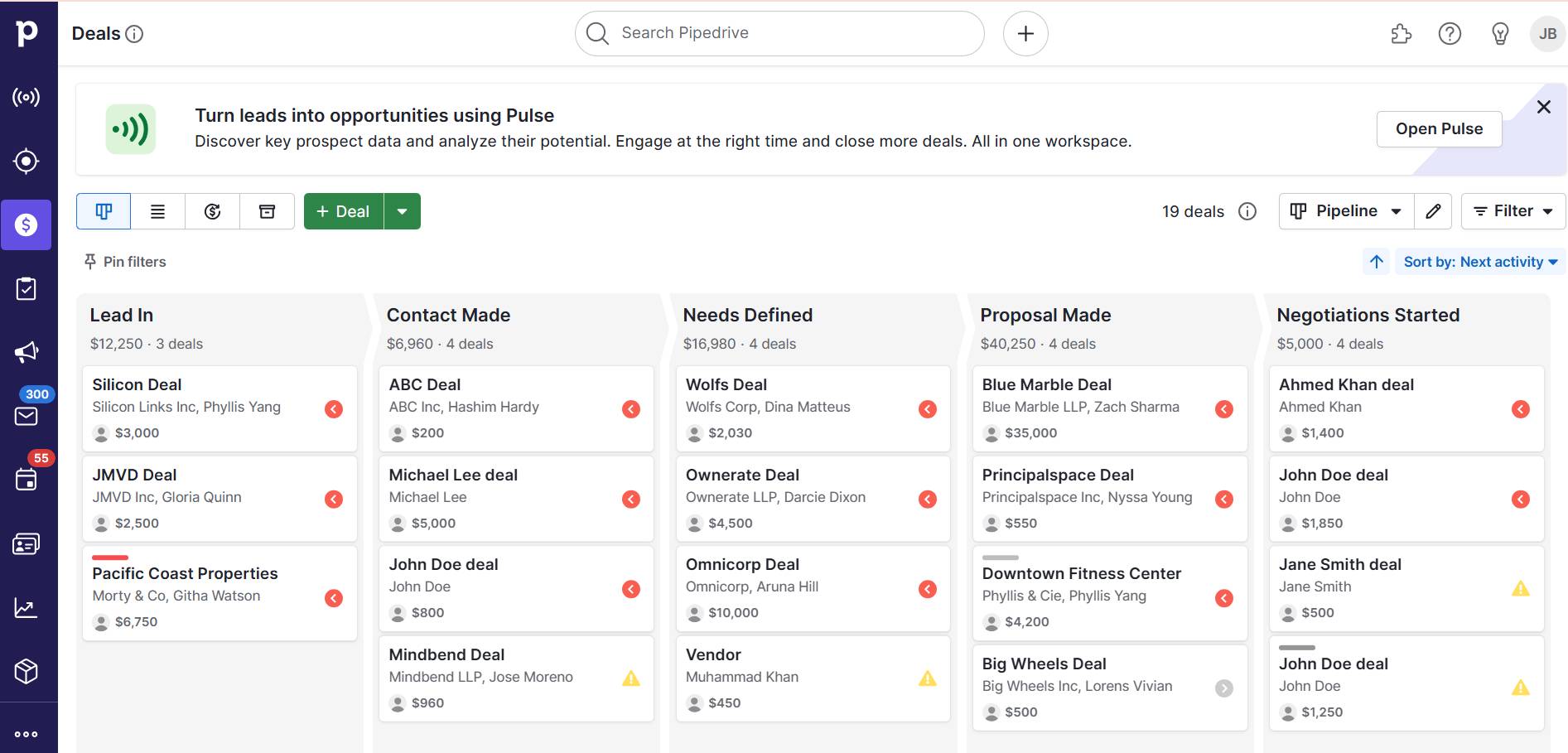 Sales experience Pipedrive's CRM