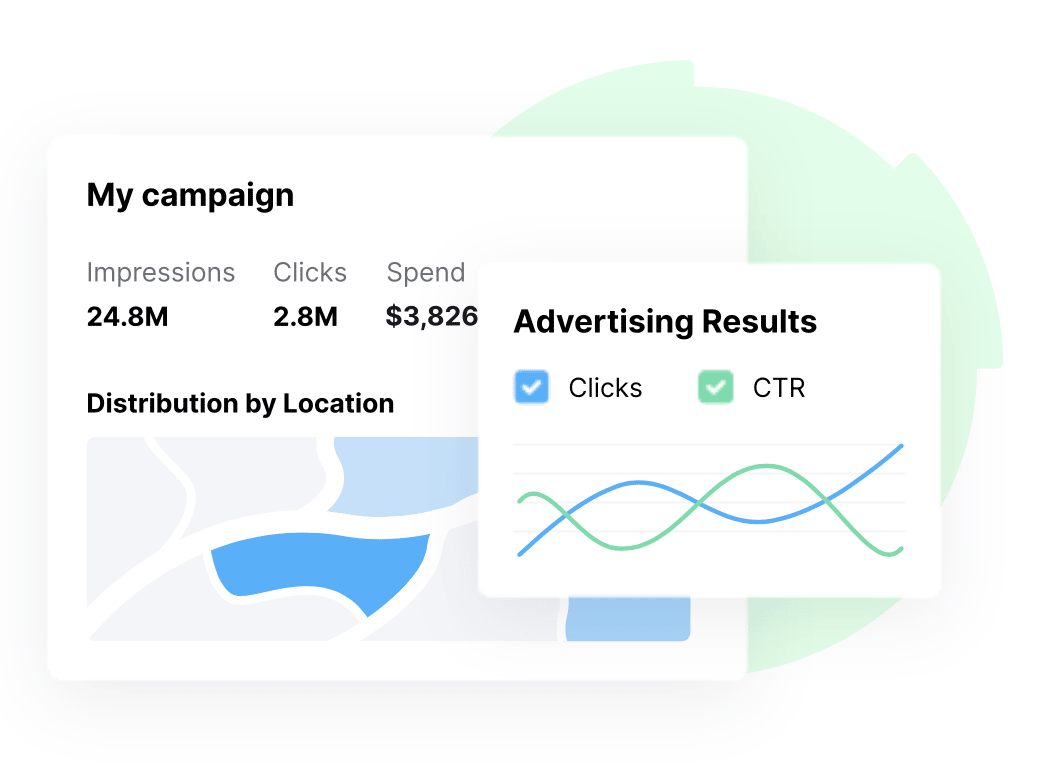 Advertising management software Semrush