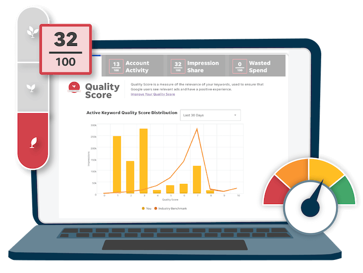 Advertising management software WordStream