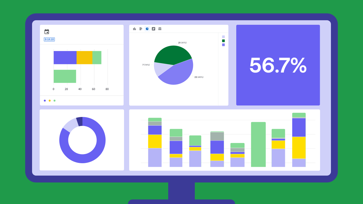 All you need to know about B2B e-commerce