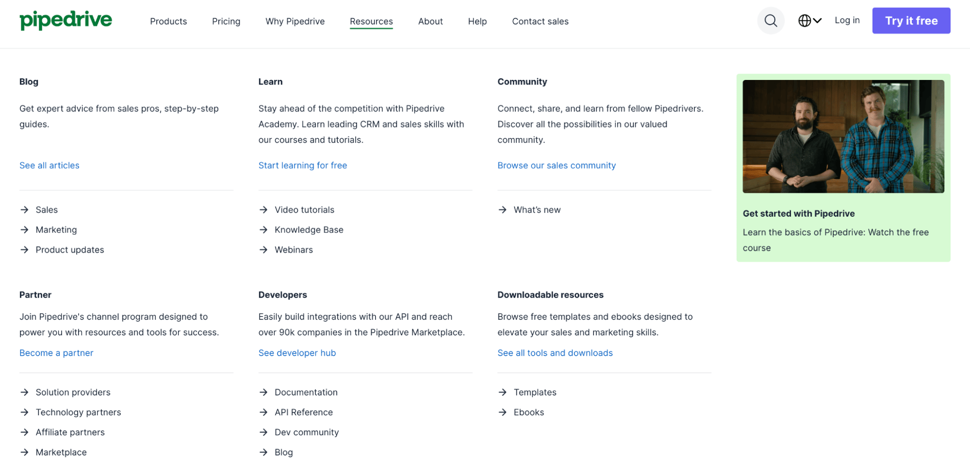 Content hub Pipedrive resources