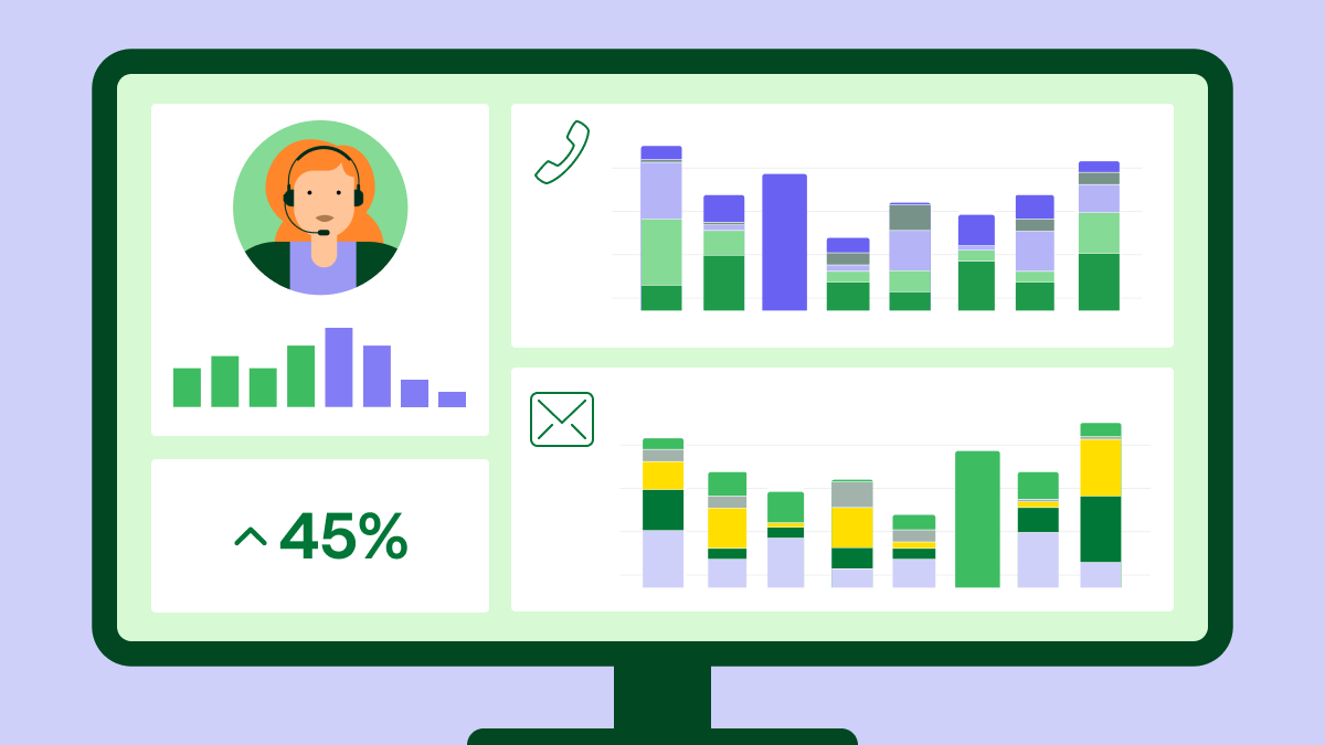 Boost customer loyalty and growth with effective customer service quality assurance
