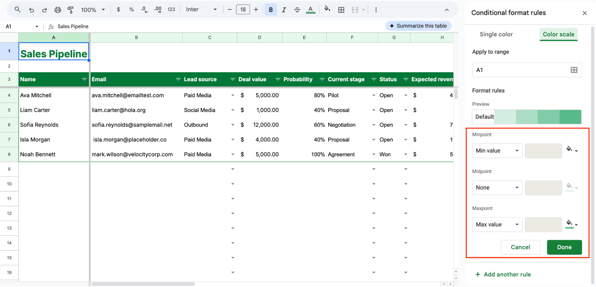 google sheets crm template pipedrive rotting days