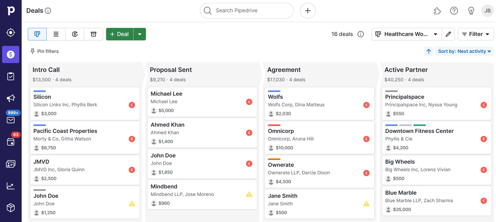 Healthcare workflow automation Pipedrive referral pipeline