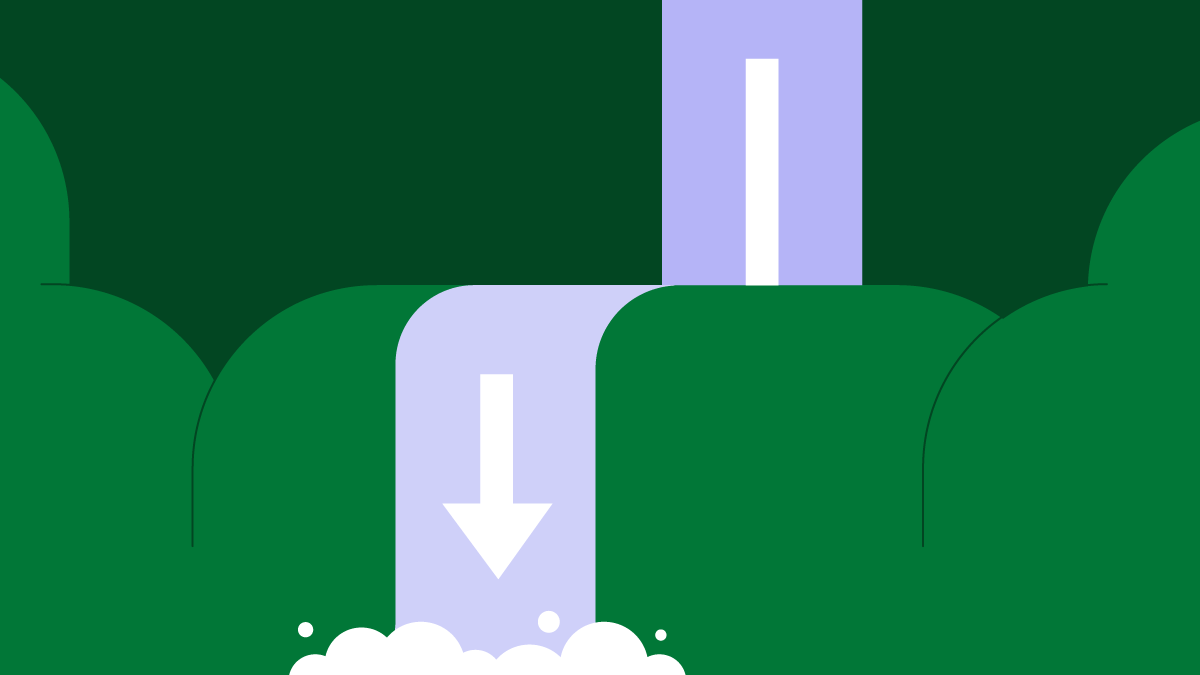 Waterfall Methodology